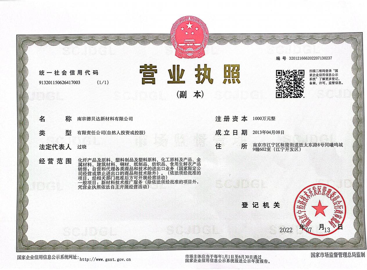 business license